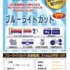 【クリスマスセール】【未使用】キッズ携帯 マモリーノ6　画面フィルムの画像