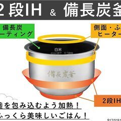 「美品」「ただで差し上げます」Panasonic炊飯器3.5合の画像