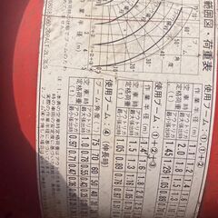 ユニックのブームの画像