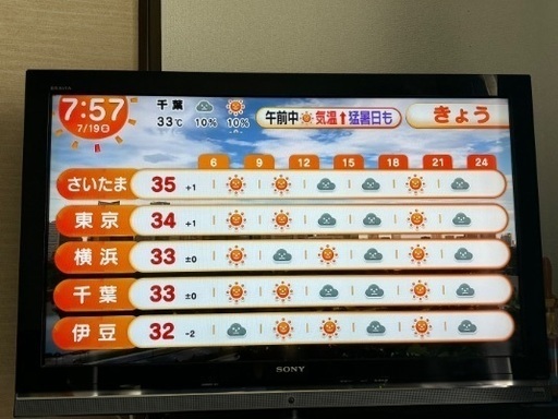 テレビ