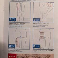ユニッシュ　レセルボディ　セルライト除去　ダイエットの画像