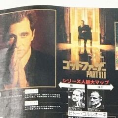 映画宣伝用ポスター　【アル・パチーノ】　ゴットファーザーPART...