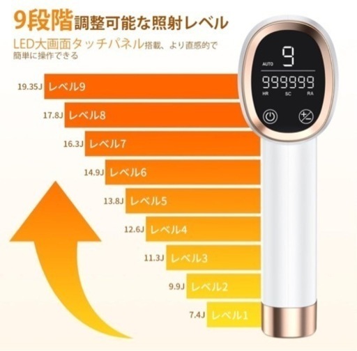 【新品】脱毛器、男女兼用