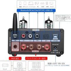 パワーアンプ VUメーター、低音高音コントロール付き

の画像