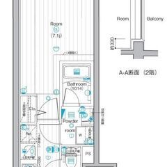 💕敷金ゼロ・礼金ゼロ・インターネット使用料ゼロ・仲介手数料ゼロ💕家族の一員わんちゃん猫ちゃんと暮らせるお部屋🎵 - 不動産