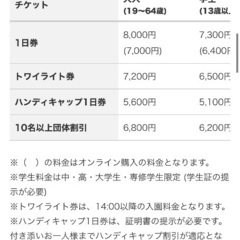 ルスツリゾート　利用券