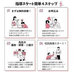 【安いだけじゃない家庭教師】蓮田市の勉強がニガテ・嫌いな子はコチラ･･･｜0304の画像