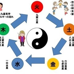 鎌倉占い館講習会『陰陽師と九星気学』 - イベント