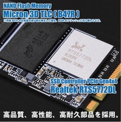 【新品・未開封】CSSD-M2L1KSFT6KE | 消費電力と発熱を削減するecoモード対応 M.2 NVMe接続 SSD 1TB