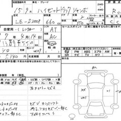 軽トラ！ハイゼット！キャリー！サンバー！ミニキャブ！スクラム！の画像