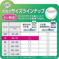 【3Pセット】リフレ はくパンツ 軽やかなうす型 2回分吸収 大人 紙おむつ 尿漏れ はきやすい Sサイズ 36枚 3セットの画像