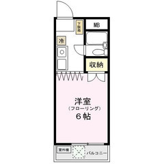 一都三県で1番お安い不動産‼️敷金礼金ゼロ！仲介手数料もゼロ！？...