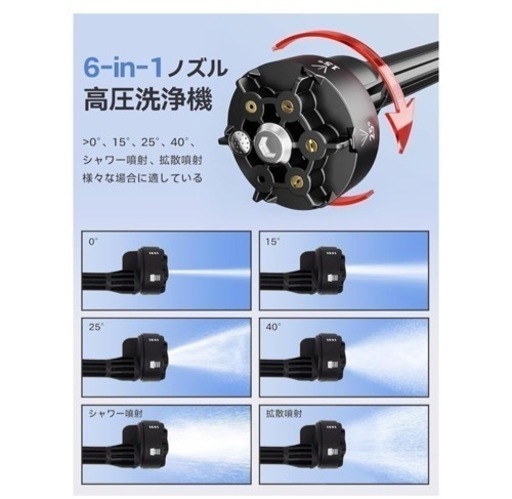 新品未使用品です❣️家庭用洗車機 バッテリー2個付き 高圧洗浄機 花水やり 塀洗浄 ペットシャンプー 洗車 ベランダ 車 バイク 自転