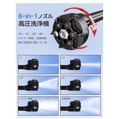 新品未使用品です❣️家庭用洗車機 バッテリー2個付き 高圧洗浄機 花水やり 塀洗浄 ペットシャンプー 洗車 ベランダ 車 バイク 自転車 コードレス 水はバケツや川などでも 水浴びの画像