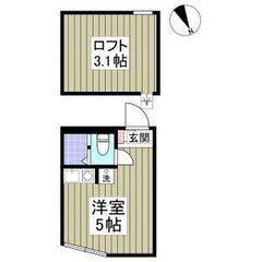 契約金20,000円でご契約できます😊審査等ぜひご相談ください🥹...