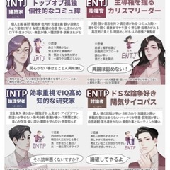 MBTI全員集合させてみたいです − 広島県