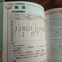 社会メモリーチェック : 中学受験用の画像