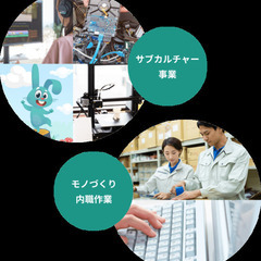 就労継続支援Ｂ型事業所　見学会にいらっしゃいませんか？