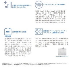 業務用パルス充電器にて満充電発送【新品未使用】ボッシュ 60B19L 廃棄バッテリー無料回収　ブーン フィット サンバー の画像