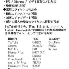 StreamFab PlayFab MusicFab DVDFab 等 オールインワン アニメ 映画 ファン 広告つき加入者に最適 audials one 2024 より綺麗 n3の画像