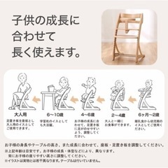 【used】②ニトリ　ベビー　キッズ　ハイチェアの画像