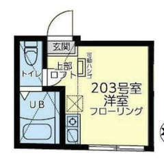 【🦚入居費用7万円🦚】✨審査No.1✨ 🔥京急本線 雑色 徒歩9分🔥