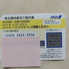 ANA株主優待券の画像