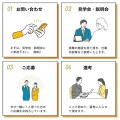 【時給1400円〜】子どもたちの成長をサポートする仕事【教員免許活かせます！】の画像