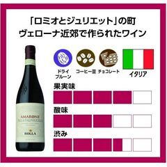 赤ワイン BOLLA アマローネ デッラ ヴァルポリチェッラ クラッシコ 生産年2016 750mlの画像
