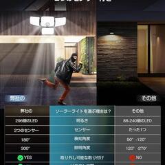 ソーラーライト 屋外 防水 分離型 センサーライトの画像