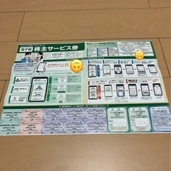 JR東日本 株主サービス券 鉄道博物館 ガーラ湯沢リフト　JRA...