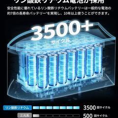 ポータブル電源 P1000 大容量 1024Wh/320000mAhの画像