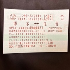 チケット 新幹線/鉄道切符