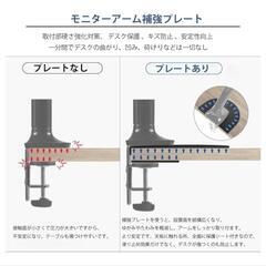 モニターアーム補強プレート