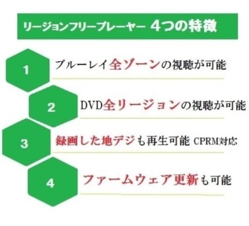 ブルーレイディスクプレーヤー　美品