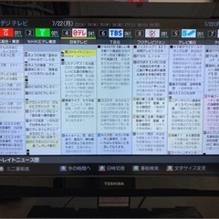 TOSHIBA REGZA 32A2 32型　テレビ　2011年製
