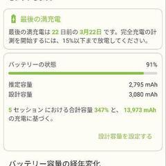 Pixel4a 128gb 4g ピクセルの画像