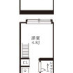 【🏠入居費用23.6万円🏠】✨審査に強い！✨🚉京王井の頭線 永福...