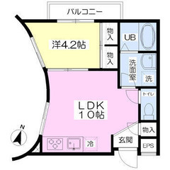 🌈 保証会社ブラックでも審査通過可能🌈 敷金礼金０円🌈東急…