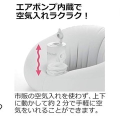 Richell ふかふかベビーソファ　バスチェアの画像