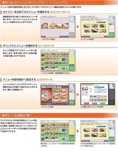 最終値下げ！グローリー　タッチパネル式券売機 券職人 VT-T10