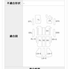 アルファード30系後期床マットの画像
