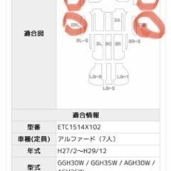 アルファード30系後期床マットの画像