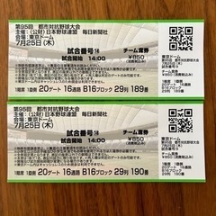 本日開催　都市対抗野球　東京ドームチケット