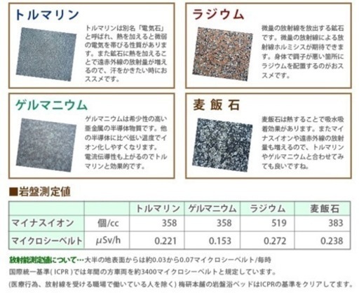 岩盤浴ベッドと赤外線ドームのセット！

