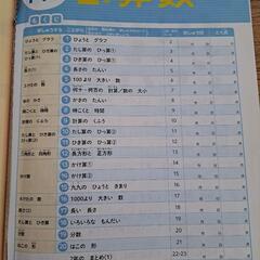 小2　総復習ドリル　国語　算数の画像