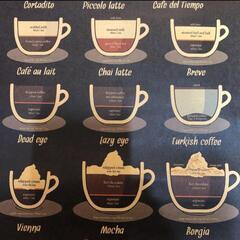 コーヒー ポスター☆オシャレ☆の画像