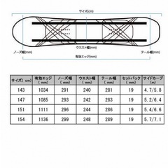 【美品】スノーボード板　RIDE SNOWBOARS MAGIC STICK 147の画像