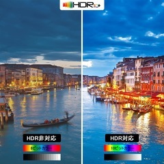  HDMI 切り替え器 4入力1出力 8K@60Hz/4K@120Hz/1080P@240Hz HDMI切替器HDMIセレクター リモコン付き HDCP 2.3/HDMI 2.1 HDR 3D対応 選べる自動・手動切替機能 【PS3/PS4/PS5/Switch動作確認済み】全ポートCEC対応 日本語説明書と電源プラグが付属していますの画像