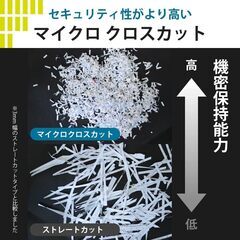 OHM　オーム電機　3WAY　ハンドマイクロカットシュレッダー　HS-HCM2WKの画像
